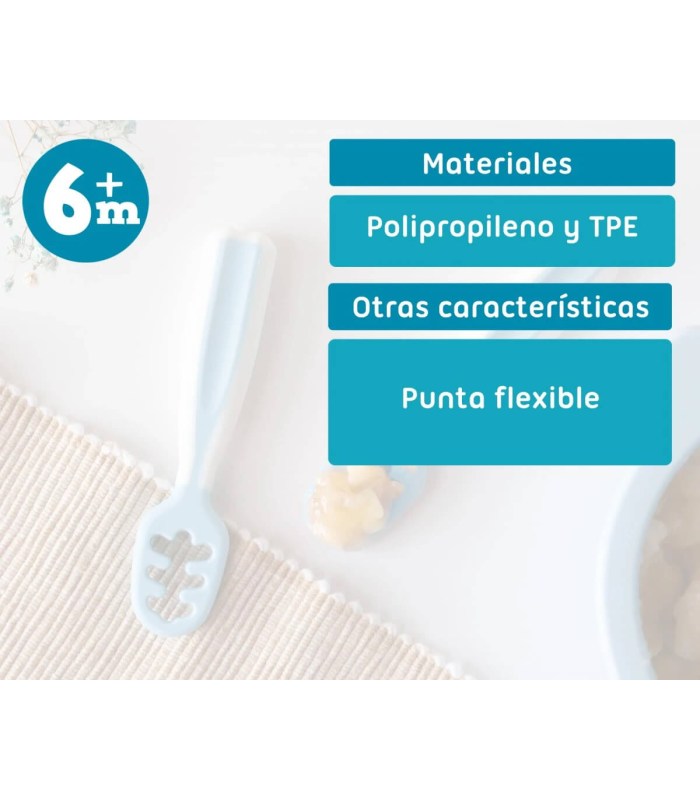precucharas kiokids ( set 2 unidades)