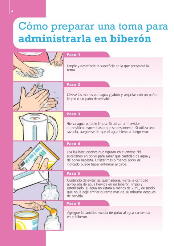 como preparar biberones paso a paso 1 Preparar un biberón pasos