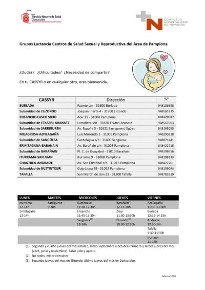 Grupos Lactancia Centros de Salud Sexual y Reproductiva del Área de Pamplona