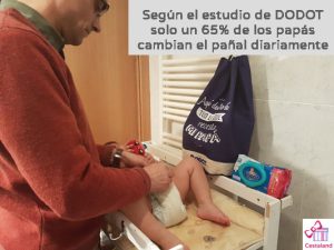 cuántos pañales necesito